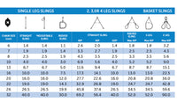 GRADE 100 CHAIN CONNECTOR Australia - Fully Compliant Lifting Gear - The Riggers Loft