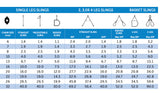 GRADE 100 CHAIN CONNECTOR Australia - Fully Compliant Lifting Gear - The Riggers Loft