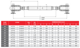 GRADE S RIGGING SCREW - JAW/JAW - The Riggers Loft