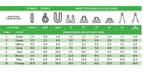 SYNTHETIC FLAT WEB SLINGS Australia - Fully Compliant Lifting Gear - The Riggers Loft