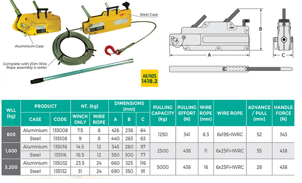 WIRE ROPE WINCH - The Riggers Loft